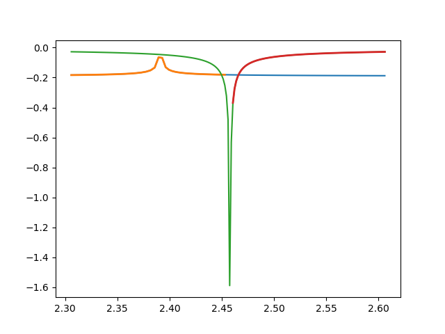 ../../_images/sphx_glr_plot_transition_005.png