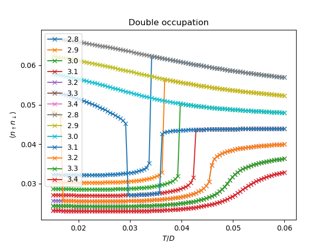 ../_images/sphx_glr_plot_transition_temp_001.png